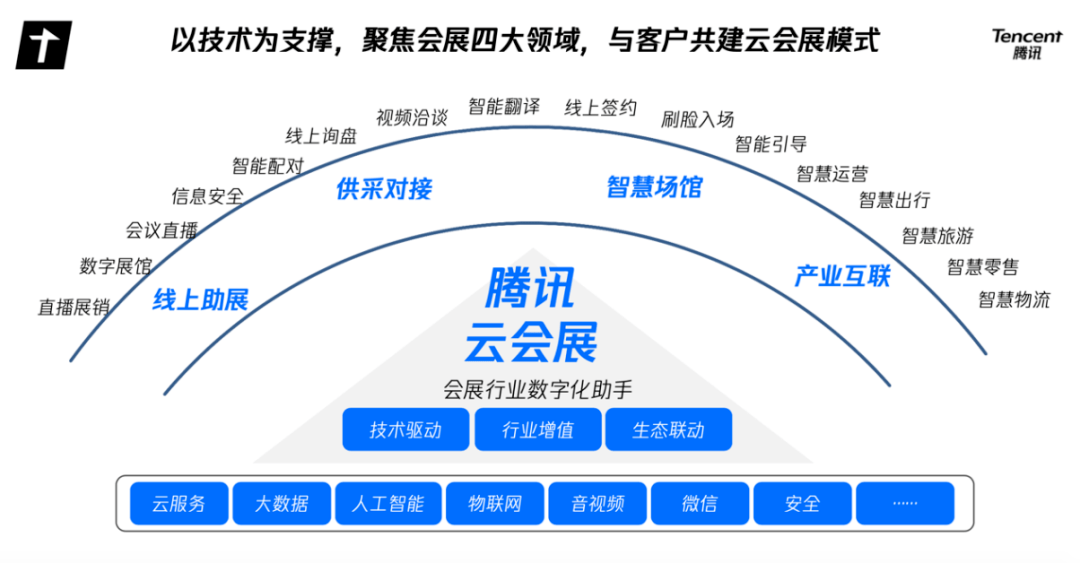  米兰新球场建设方案通过市政府审批  